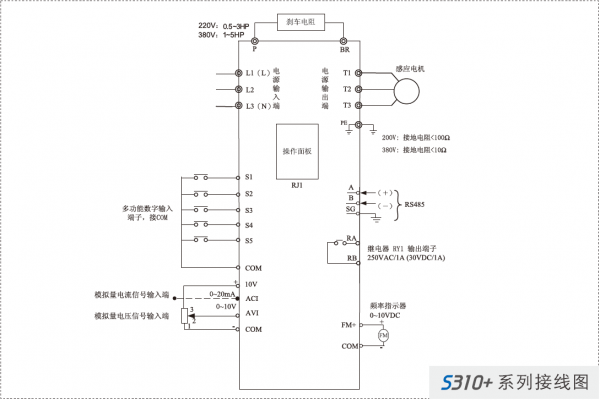 S310+變頻器接線(xiàn)圖.png