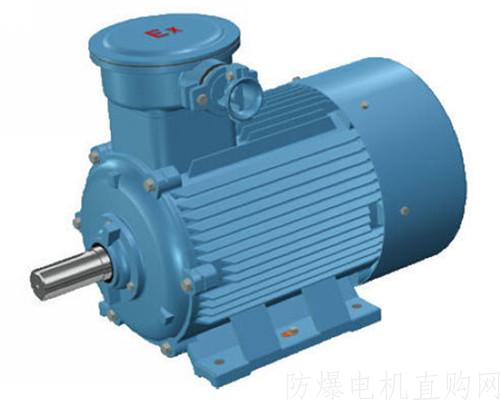 防爆電機(jī)行業(yè)現(xiàn)狀與可能的發(fā)展趨勢