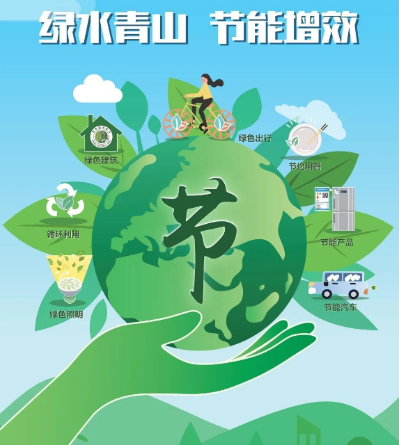 GB18613-2012標準與GB18613-2020標準的區(qū)別